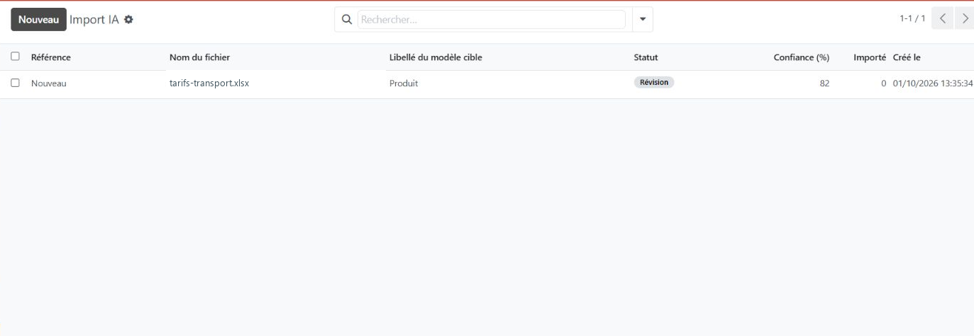 Office : suivi des imports IA et du niveau de confiance.