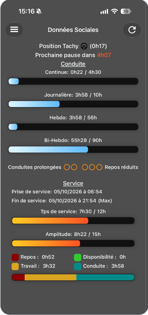Driver : conduite et repos